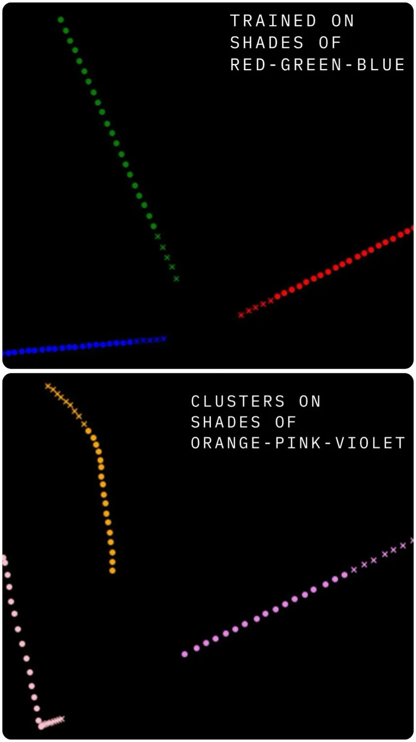 Classifier as FewShot